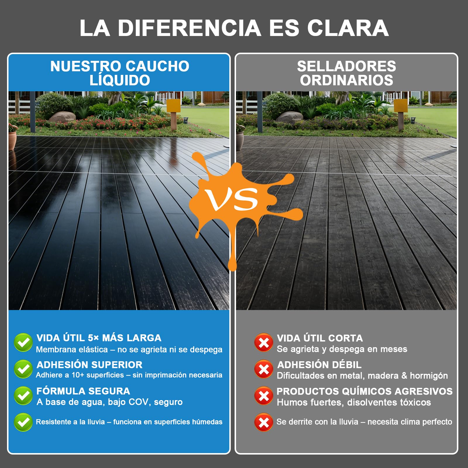 Caucho líquido impermeabilizante 1 L negro – membrana elástica sin imprimación para tejados, revestimiento impermeable para terrazas, canalones, hormigón, madera y metal