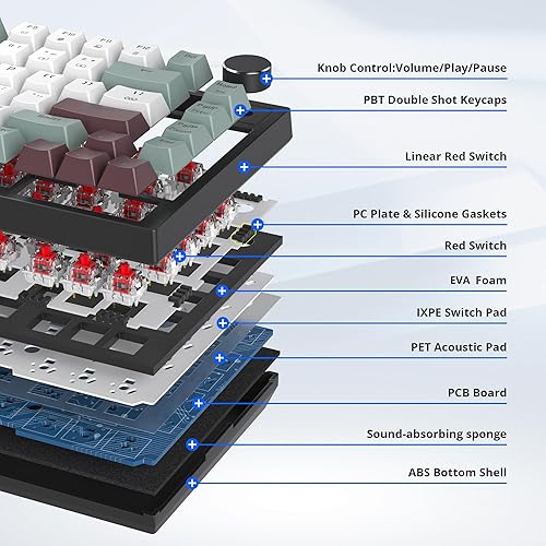 Miniatura 2 de Mist - Teclado para juegos con cable al 75%, intercambiable en caliente, montaje en junta, interruptor rojo, teclado mecánico TKL retroiluminado RGB