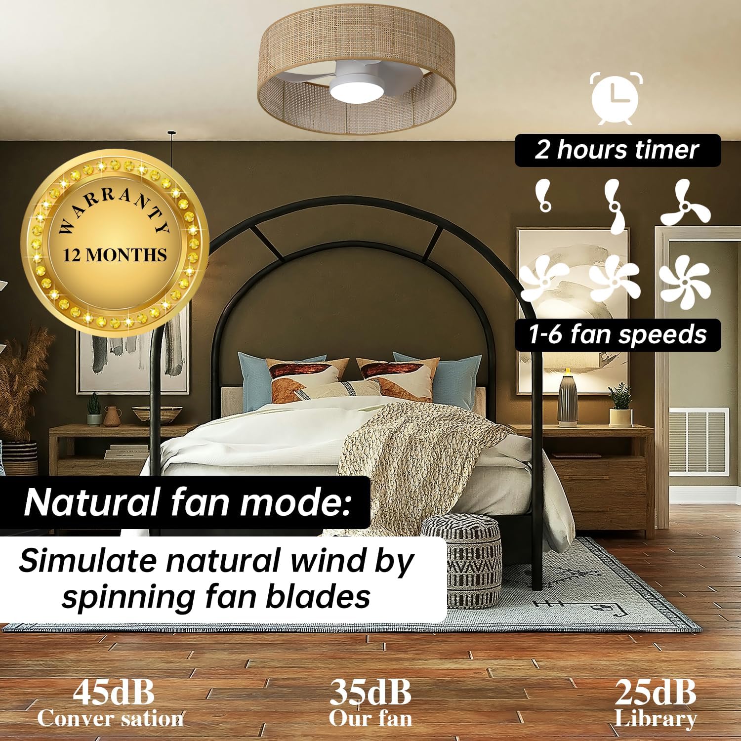 Flush Mount Boho Wicker LED Reversible DC Dimmable Ceiling Fan with Light Fixture and Remote Control,Caged Bamboo Round Fandelier for Bedroom Indoor Kitchen Nursery Office Dining Room