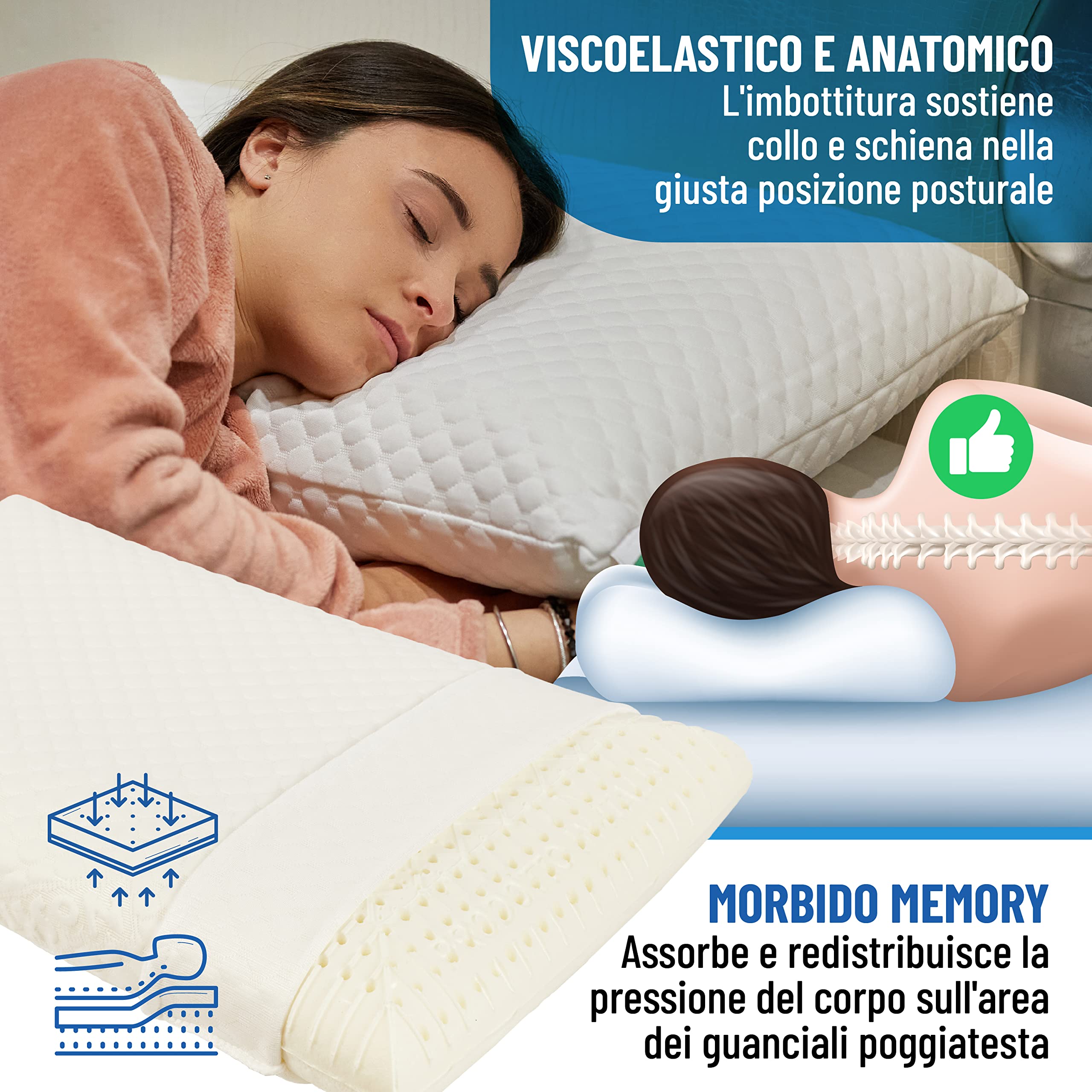 Flaffi Cuscino Letto Memory Foam - Guanciale Antisoffoco e Federa Antiacaro, Made in Italy, 70x40x13