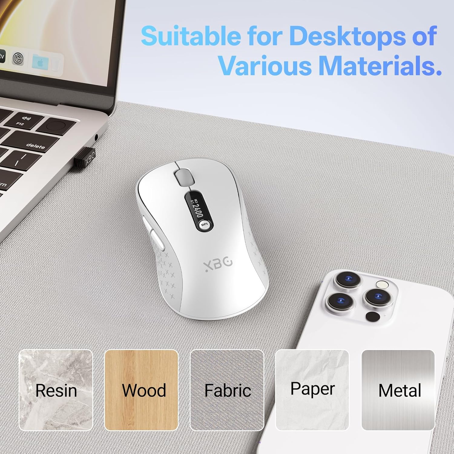 XBG B15pro Wireless Bluetooth Mouse, Bluetooth 5.0/4.0 & 2.4G Tri-Mode, Type-C Rechargeable with LED Screen Display, Ergonomic Silent Click for Laptop/PC/Tablet, Multi-Device & Office Use-White