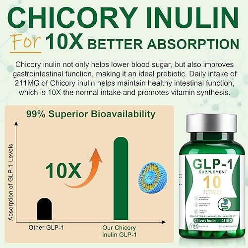 Miniatura 5 de Probiótico GLP-1 Suplemento GLP-1, soporte natural de GLP-1 con inulina de achicoria y prebióticos multicepa de 10 mil millones de UFC, apoya la