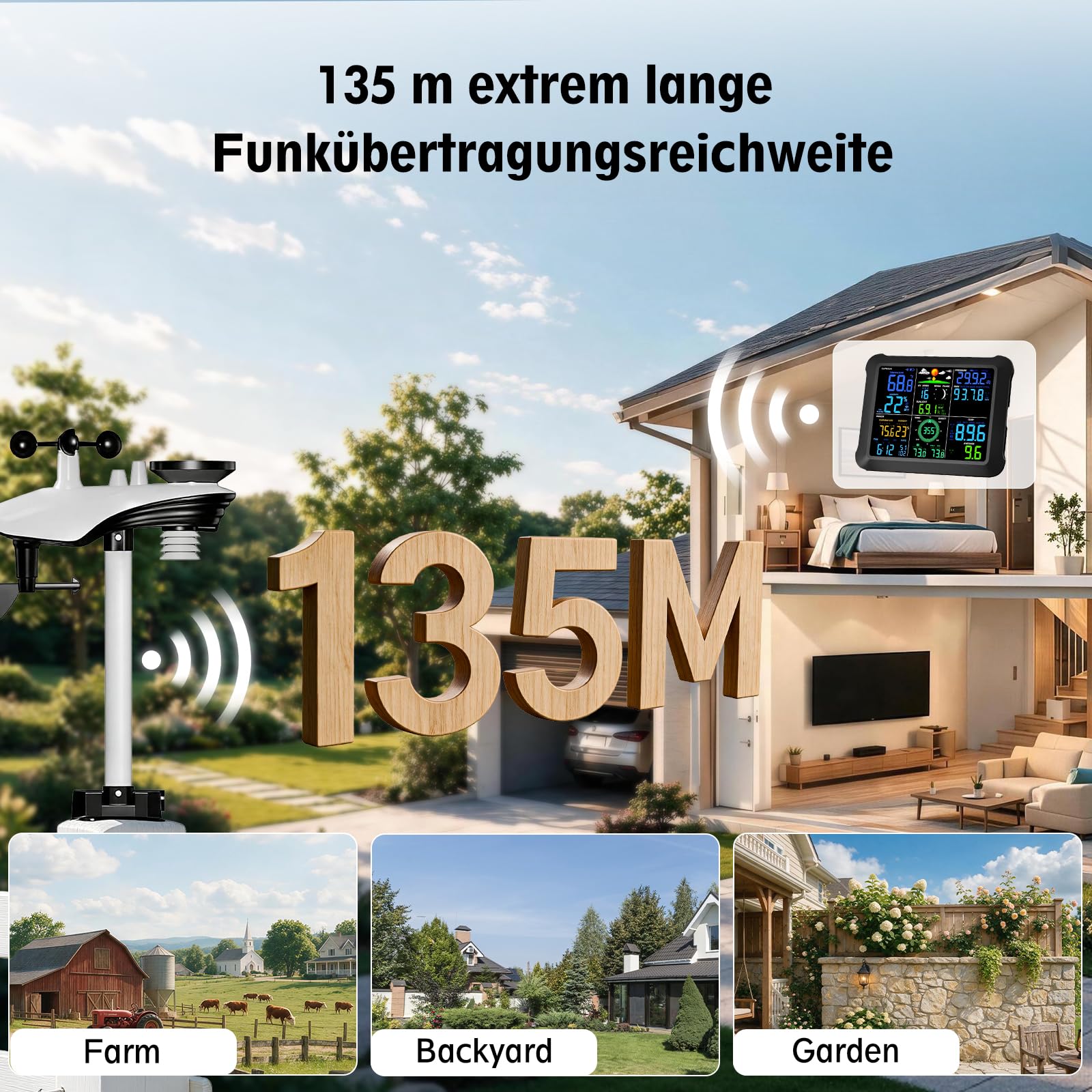5G/2.4G Dual Band WLAN Wetterstation mit 24/7 AI-Wettervorhersage