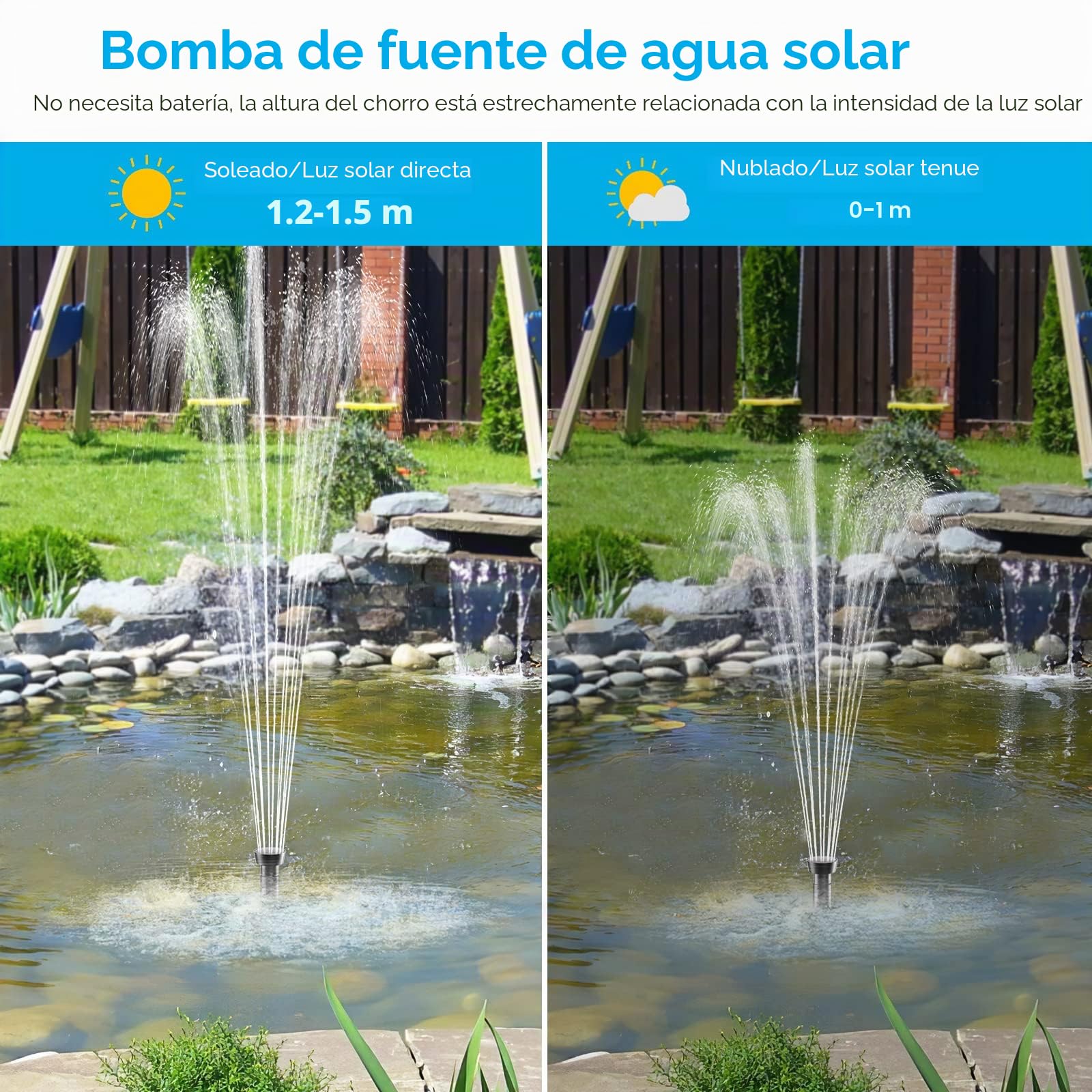 POPOSOAP Bomba de agua solar de 12 W, bomba de fuente de agua solar con bomba sumergible de 160 GPH para estanque, estanque, pecera, jardín, piscina, características de agua