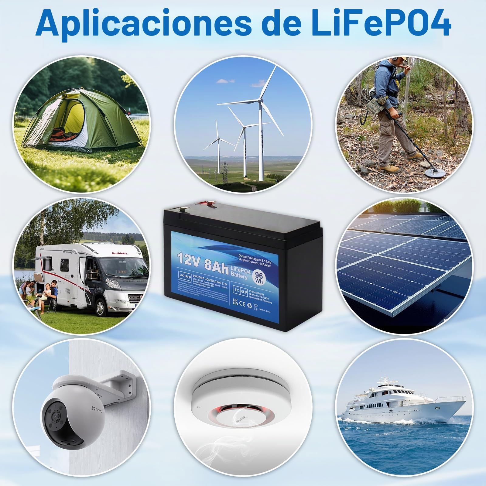 LiFePO4 12V 8Ah Batería recargable Fosfato de hierro y litio con BMS para automóvil para niños, ciclo profundo 4000 para energía solar, sistema de alarma, camping, buscador de peces