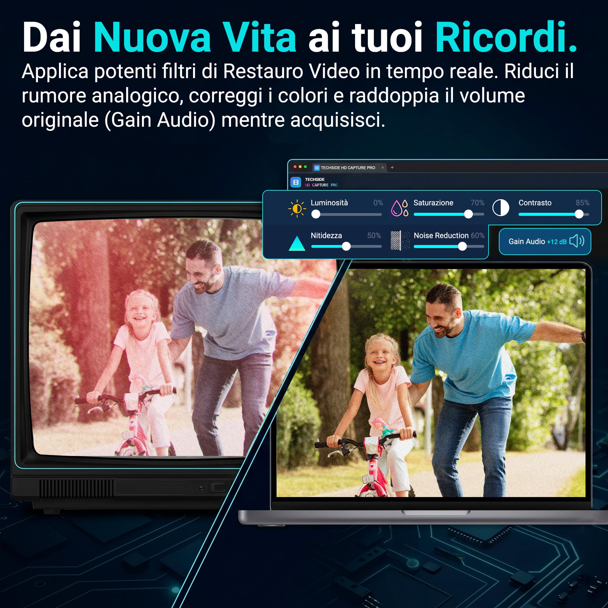 TechSide Video Grabber VHS 2026 | Convertitore analogico digitale | USB 2.0 PC Converter Hi8 DVD Compatibile Windows 11/10 Linux Mac | Nuovo Software 1080p | Cattura Videocassette in Formato MPEG MP4