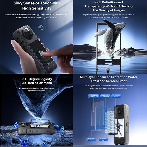 Insta 360 X5 Premium Glass Lens Guard Set Screen Protector for Insta360 X5 X 5 9H Hard Tempered Glass Film Anti-Scratch [Bubble Free]