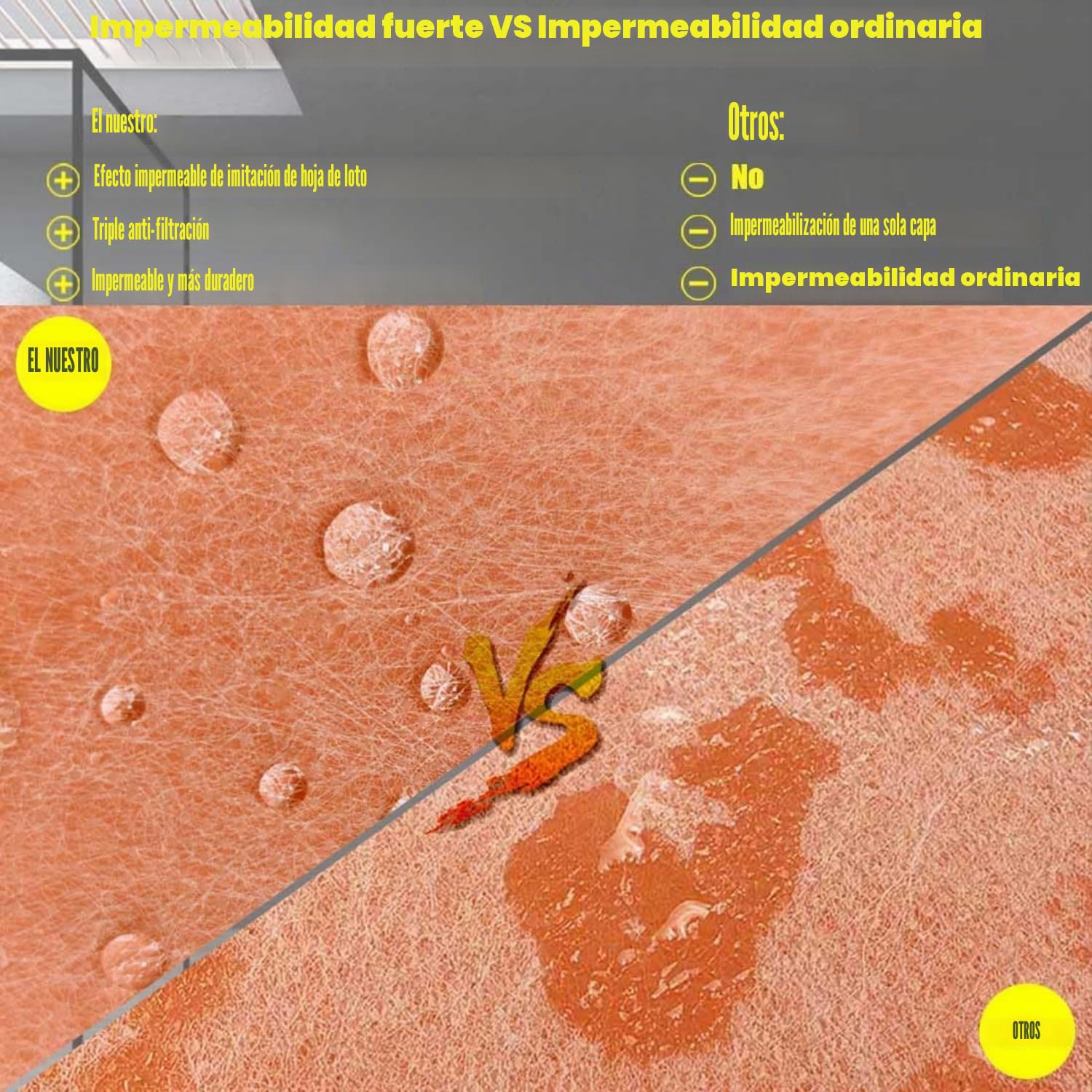 Cinta de estanqueidad profesional - 1 m x 10 m - Cinta de estanqueidad para ducha - Impermeable - Alfombra de desacoplamiento para sanitario, baño, sauna, azulejos (1 m x 10 m)