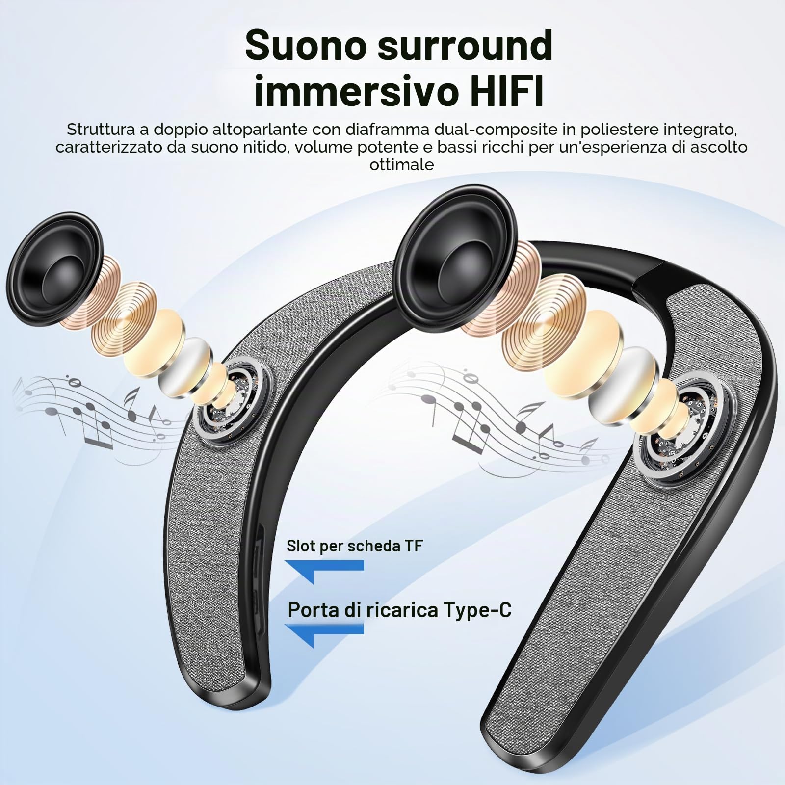 KozyOne - Altoparlante Bluetooth con archetto da collo, altoparlante portatile senza fili con microfono integrato e slot per scheda TF, 12 ore di autonomia, suono surround stereo 3D, ricarica rapida