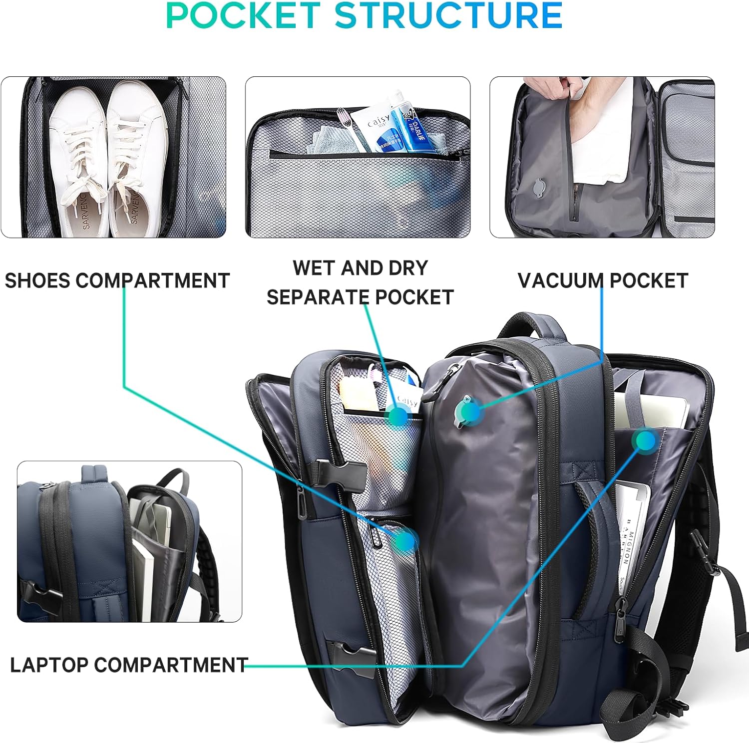 BANGE Backpack with Anti-Theft Vacuum Compression Travel Backpack,Expandable Backpacks with Pump for Airplanes