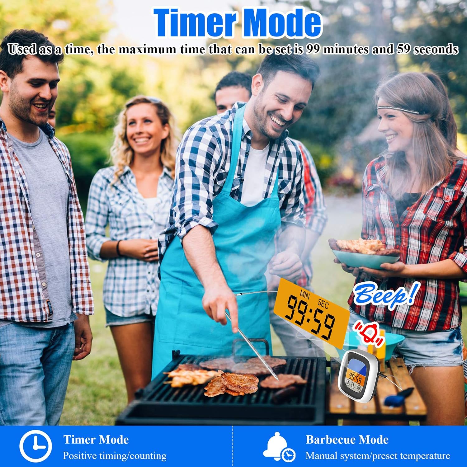 review SweetyHome Meat Thermometer, Digital Instant Read Food Thermometer Wired Grilling Thermometer with Timer Stainless Steel Probe Touch Screen for BBQ Smoker