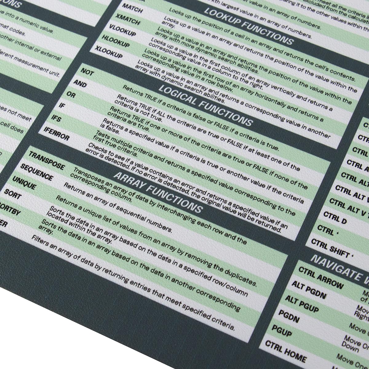 Excel Shortcut Mat Excel Cheat Sheet Desk Pad With 231 Shortcuts | US ...