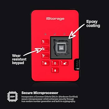 Amazon.com: iStorage diskAshur2 HDD 5TB Red | Secure