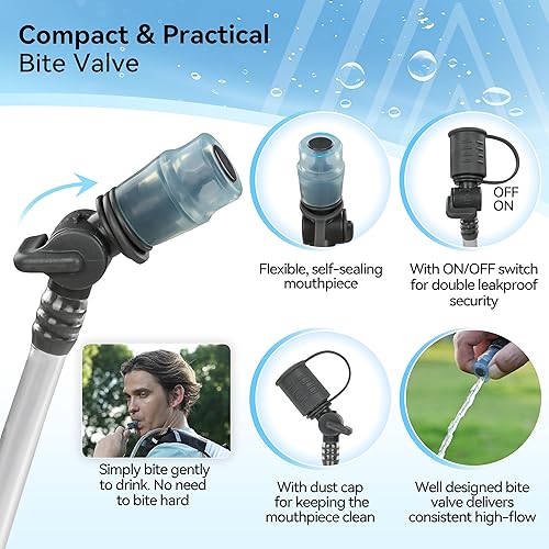 Miniatura 4 de MARCHWAY Bolsa de hidratación ligera de TPU de 2L3L para paquetes de hidratación, bolsa de depósito de agua de boca ancha con asa de transporte para