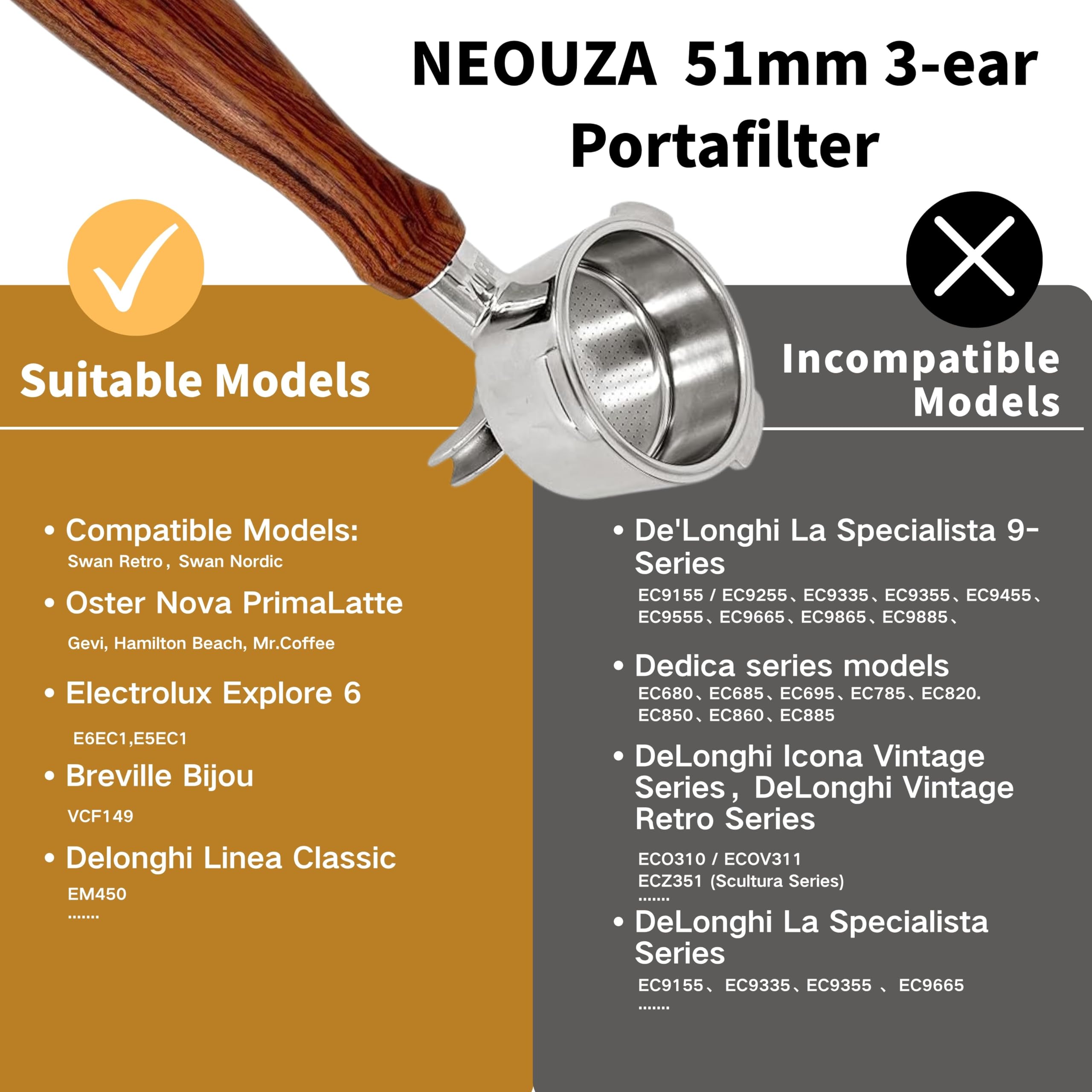 NEOUZA 51mm Bottomless Portafilter Compatible with Swan,Oster Nova PrimaLatte Coffee Machines(Double Spout)