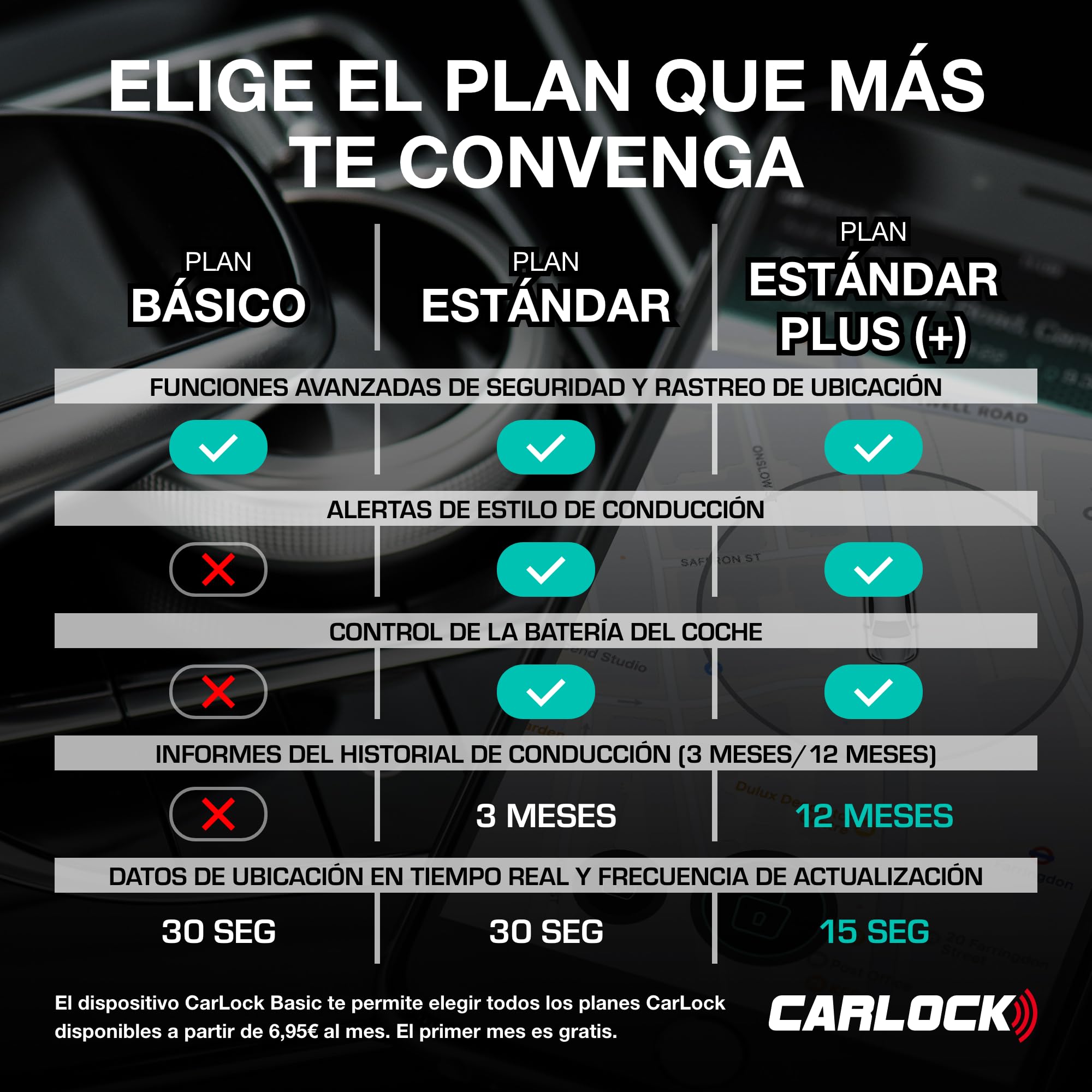 CARLOCK Basic GPS Coche Localizador, Alarma para Coche y Antirrobo Coche. Rastreador GPS en Tiempo Real, Notifica Inmediatamente Vibraciones o Movimientos Sospechosos. Seguridad Completa del Coche