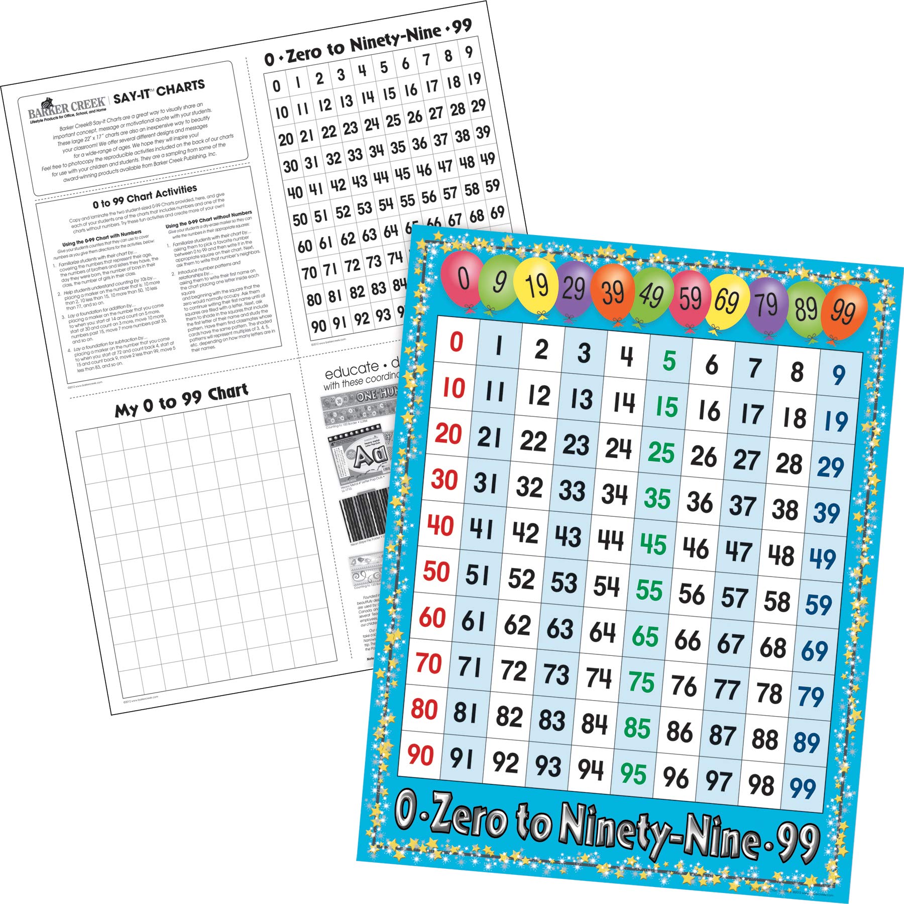 Barker Creek Educational Chart Set of 2, Number Grids, 2 Chart Set, First has 0-99 Number Grid, Second has 1 to 100 Number Grid, Math, Counting Skills, Charts Measure 17" x 22" Each (526) - Image 3