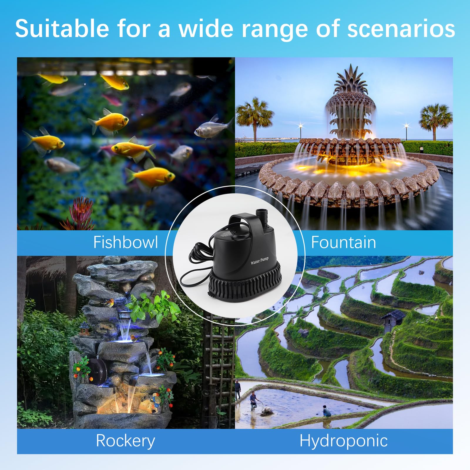 EXLECO Bomba sumergible para acuarios 3000 l/h, 40 W, 230 V - Mini bomba de agua de filtro, fuente silenciosa, 3 m de altura de perforación, 2 m de cable, 2 boquillas, manguera - 3