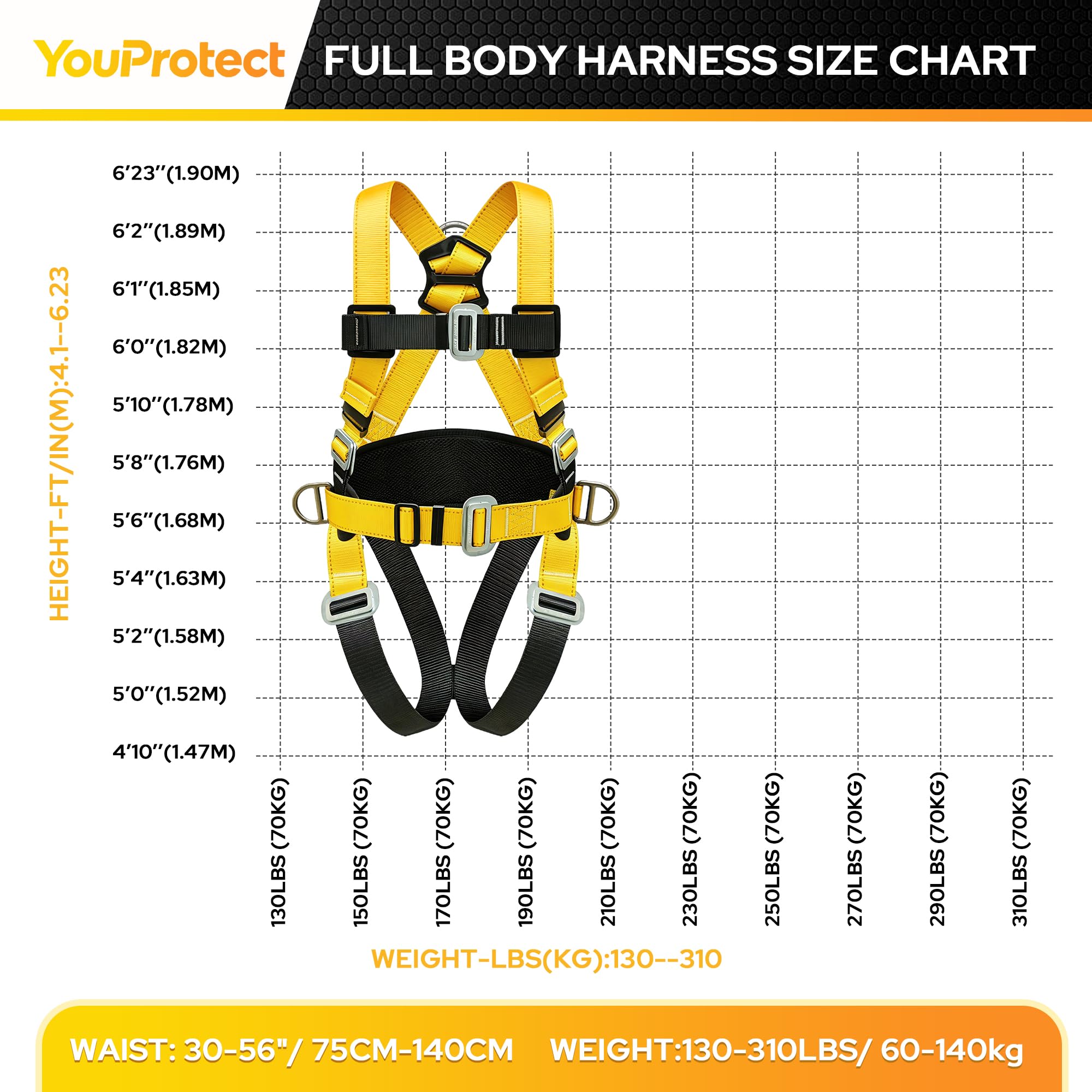 Kit di imbracatura di sicurezza per la caduta Kit completo di imbracatura di sicurezza
