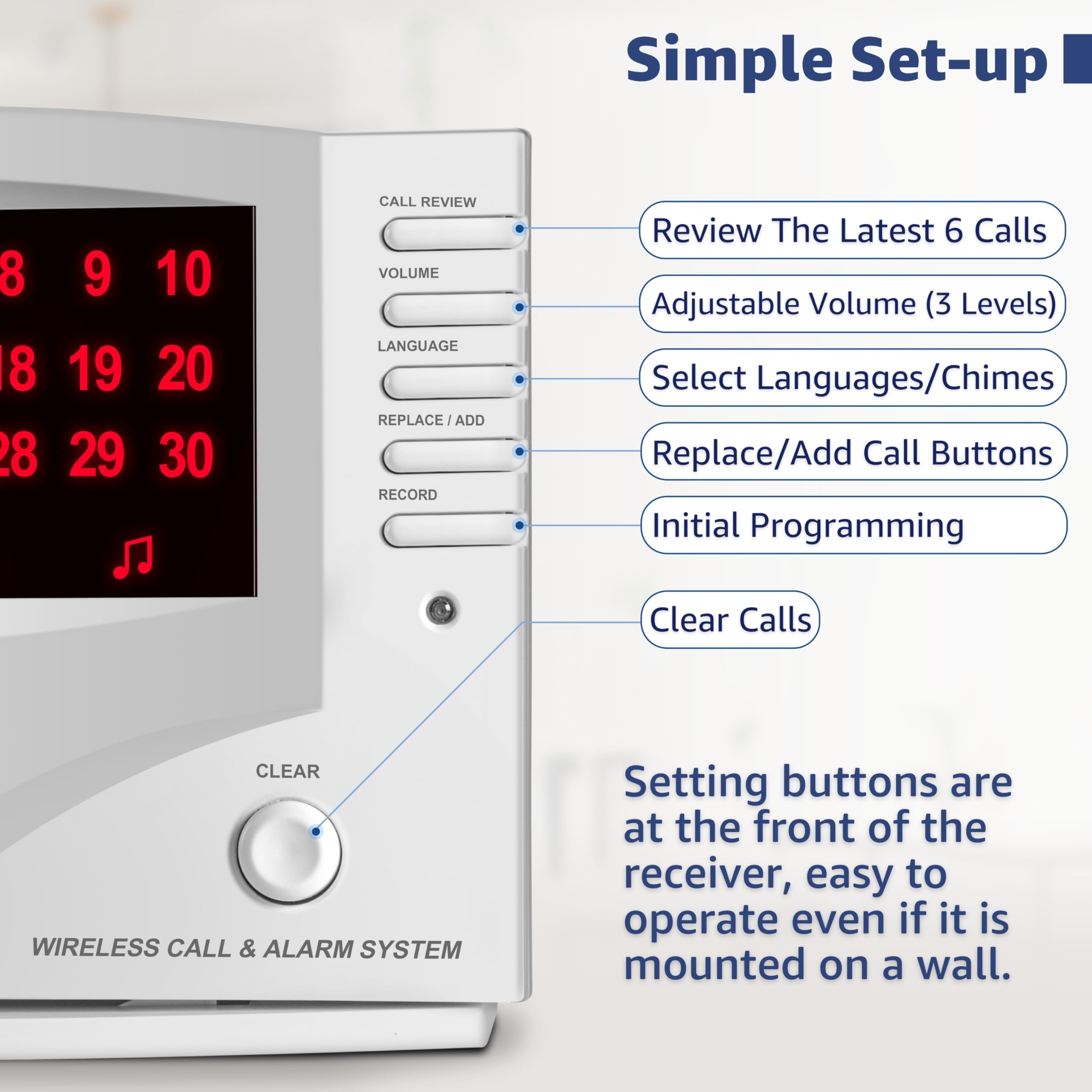 SYNLETT Wireless Calling System - Image 4