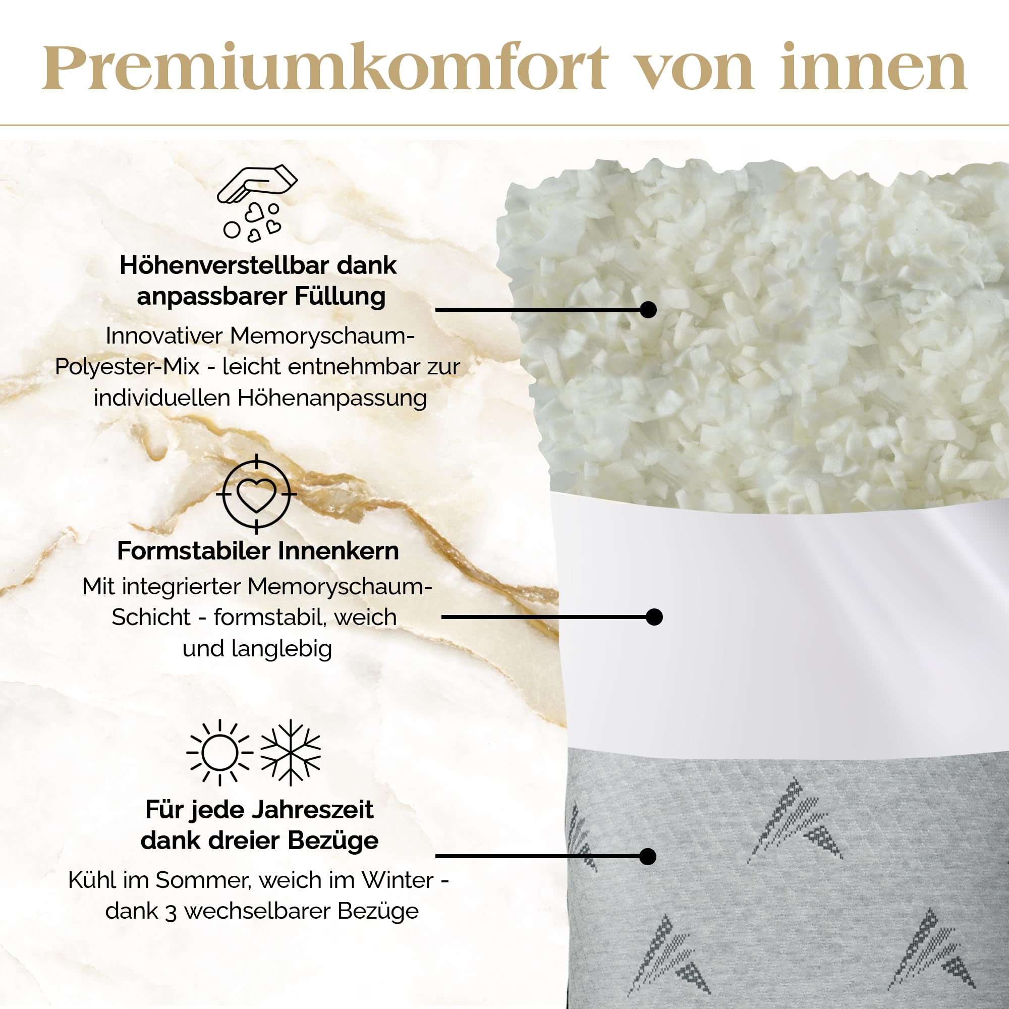 Akroma® 2er Set Memoryschaum Kissen 40×80cm - inkl. Wechselbezüge, ergonomisch, höhenverstellbar, für alle Schlafpositionen, atmungsaktiv, hypoallergen, Oeko-Tex Zertifiziert