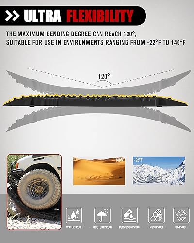 Miniatura 6 de FieryRed Parent-RTK-4 - Placas de tracción