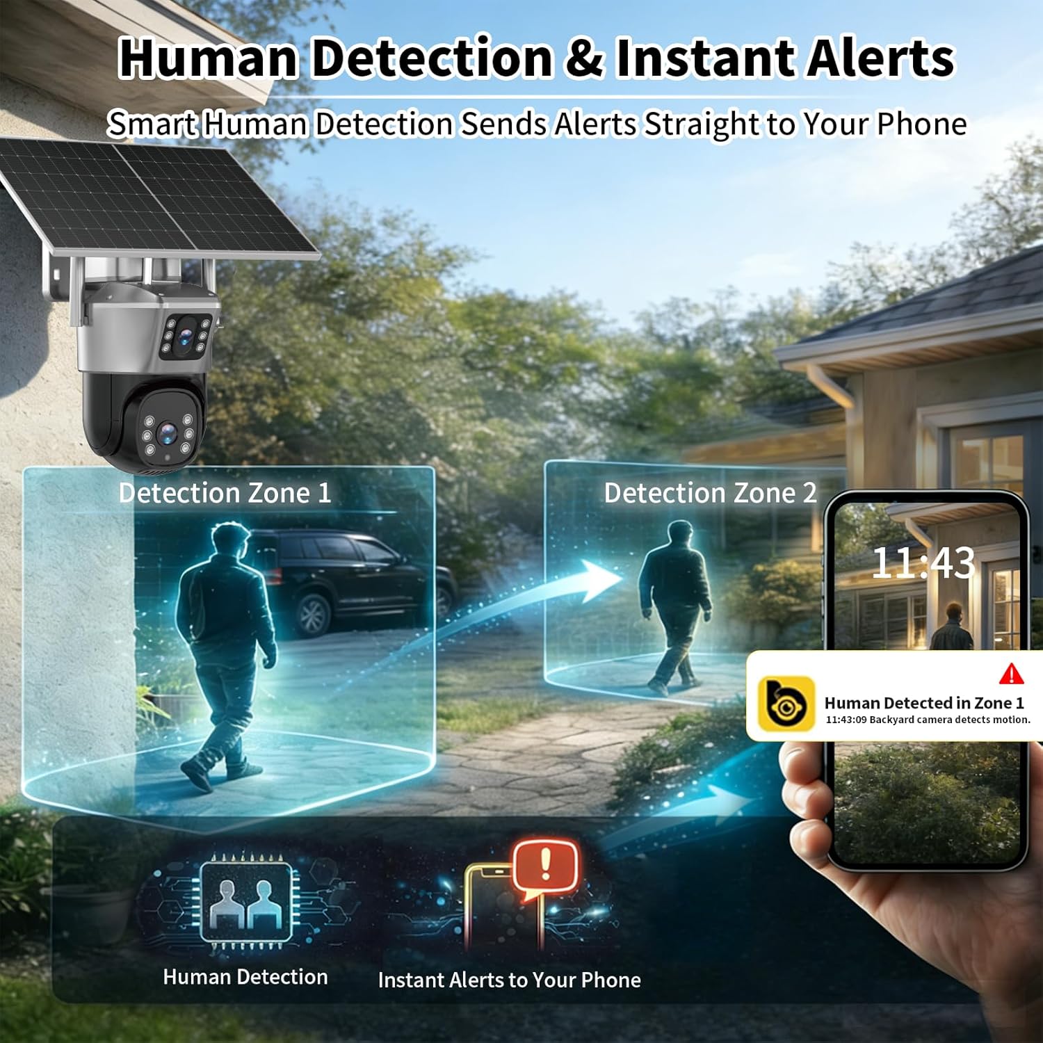 4G Solar Security Camera, 2K Dual-Lens Outdoor Camera Wireless with Human Detection, Two-Way Audio & Color Night Vision, 10400mAh Battery Powered Cameras, Cloud & SD Storage, Compatible with Alexa