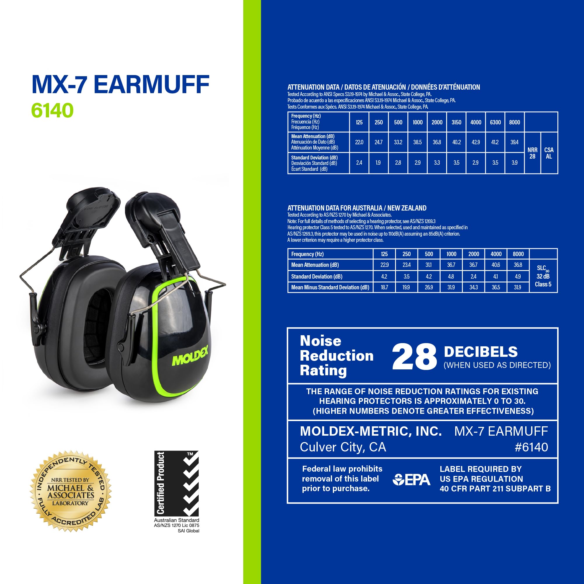 Amazon.co.jp: Moldex MX-7 イヤーマフ – ソフトで快適、調節可能