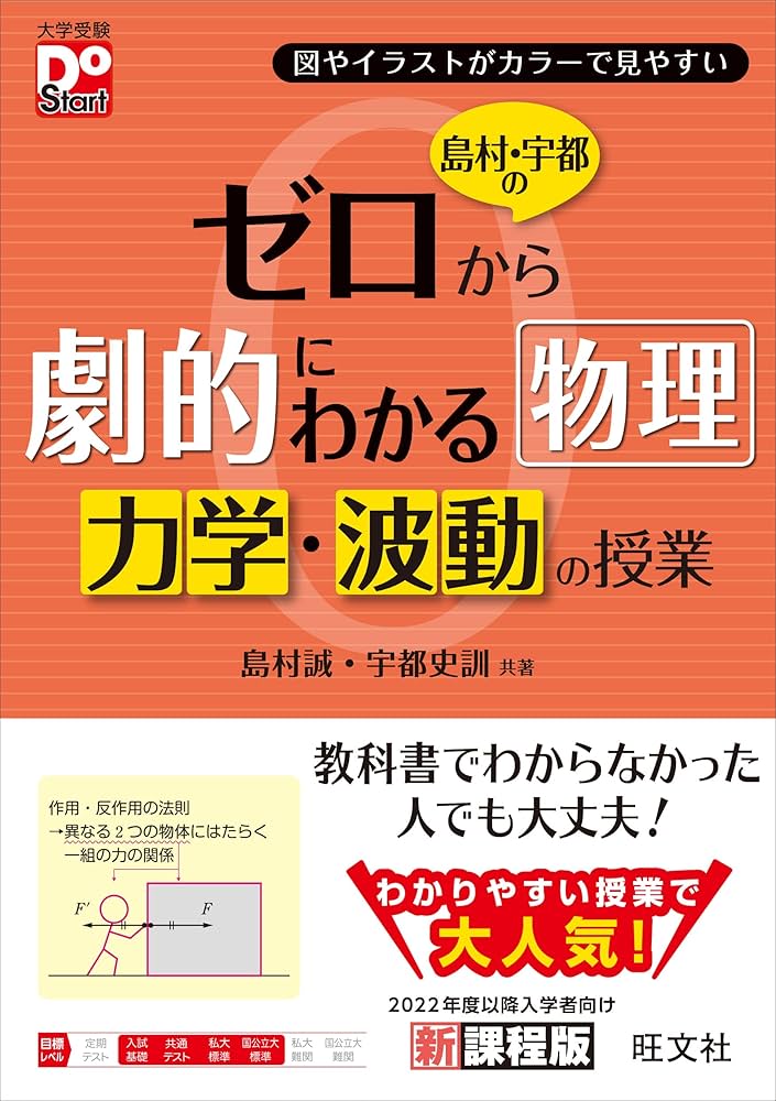 島村・宇都のゼロから劇的にわかる物理 力学・波動の授業 (大学受験