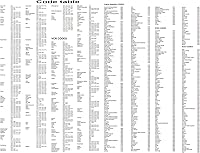 Vista 4 de Control remoto de repuesto para sistema de altavoces Bose CineMate 1 SR Digital Home Theater