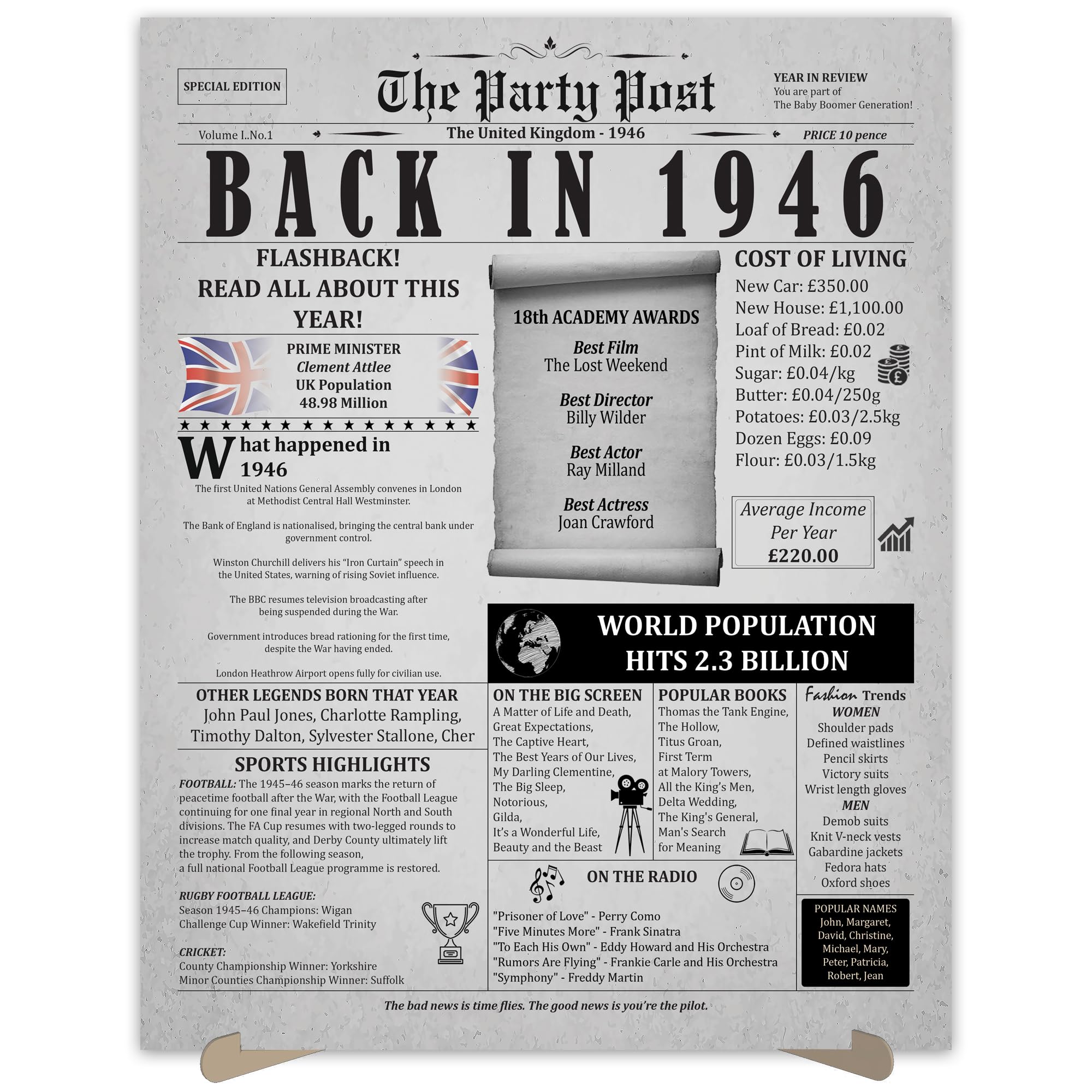 The Party Post Women's Back In 1946 80Th Birthday Party Decorations Poster - 80 Years Ago Anniversary Card For And Men. Home Decor Supplies For Her Or Him Turning 80 Years Old. Size A3 Birthday Retro Card