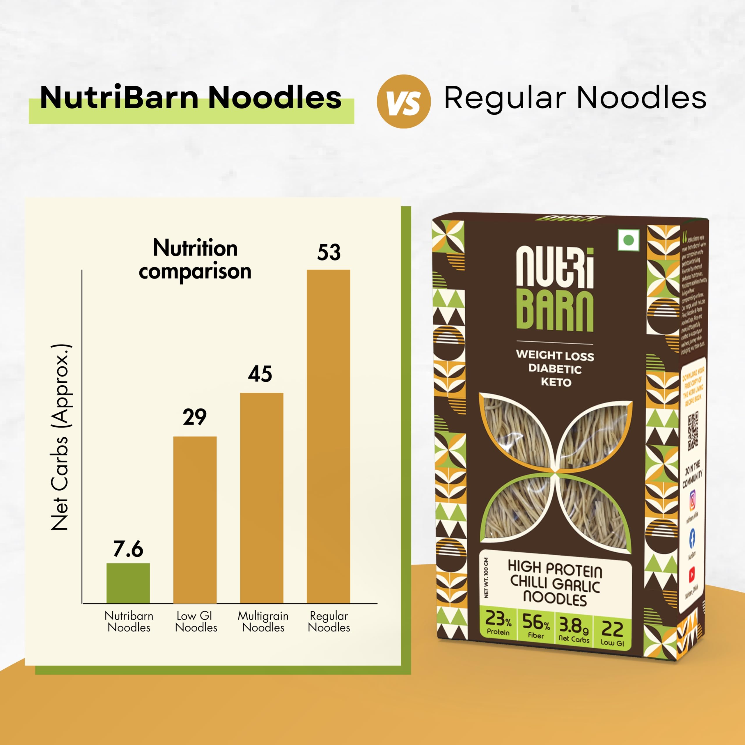 Nutribarn High Protein Low Carb Chilli Garlic Noodles 100 Gms | 23% Protein | 3.8g Net Carbs | Lab Tested Low GI 22 | Diabetic Friendly, Weight Management Spaghetti | 100g (1 Pack) 1