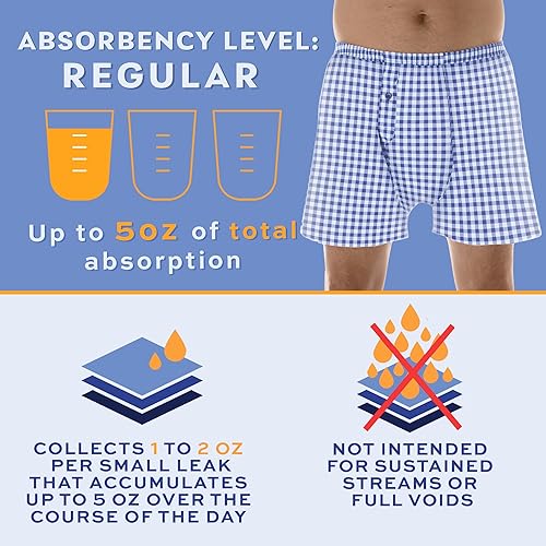 Miniatura 2 de Wearever Ropa interior para incontinencia para hombre, reutilizable y lavable, control de la vejiga 2 en 1, boxeadores con absorción regular, ropa
