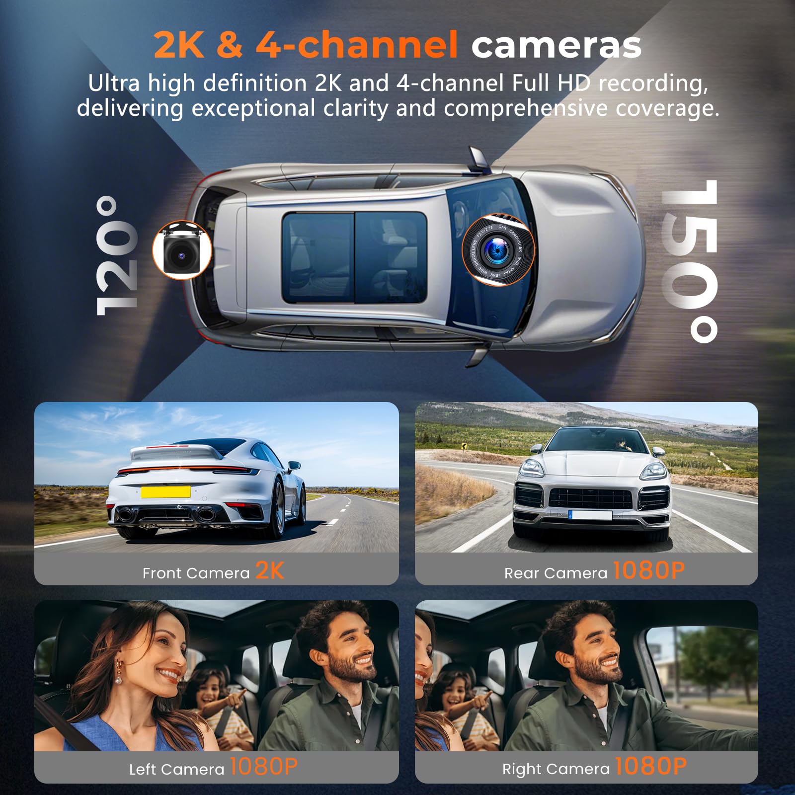 Hikity Dashcam 2K con Pantalla IPS de 3 Pulgadas, Grabación en Bucle, Visión Nocturna, Sensor G, Línea de Ayuda al Aparcamiento, Tarjeta TF de 64 GB, Wi-Fi y Control Mediante Aplicación