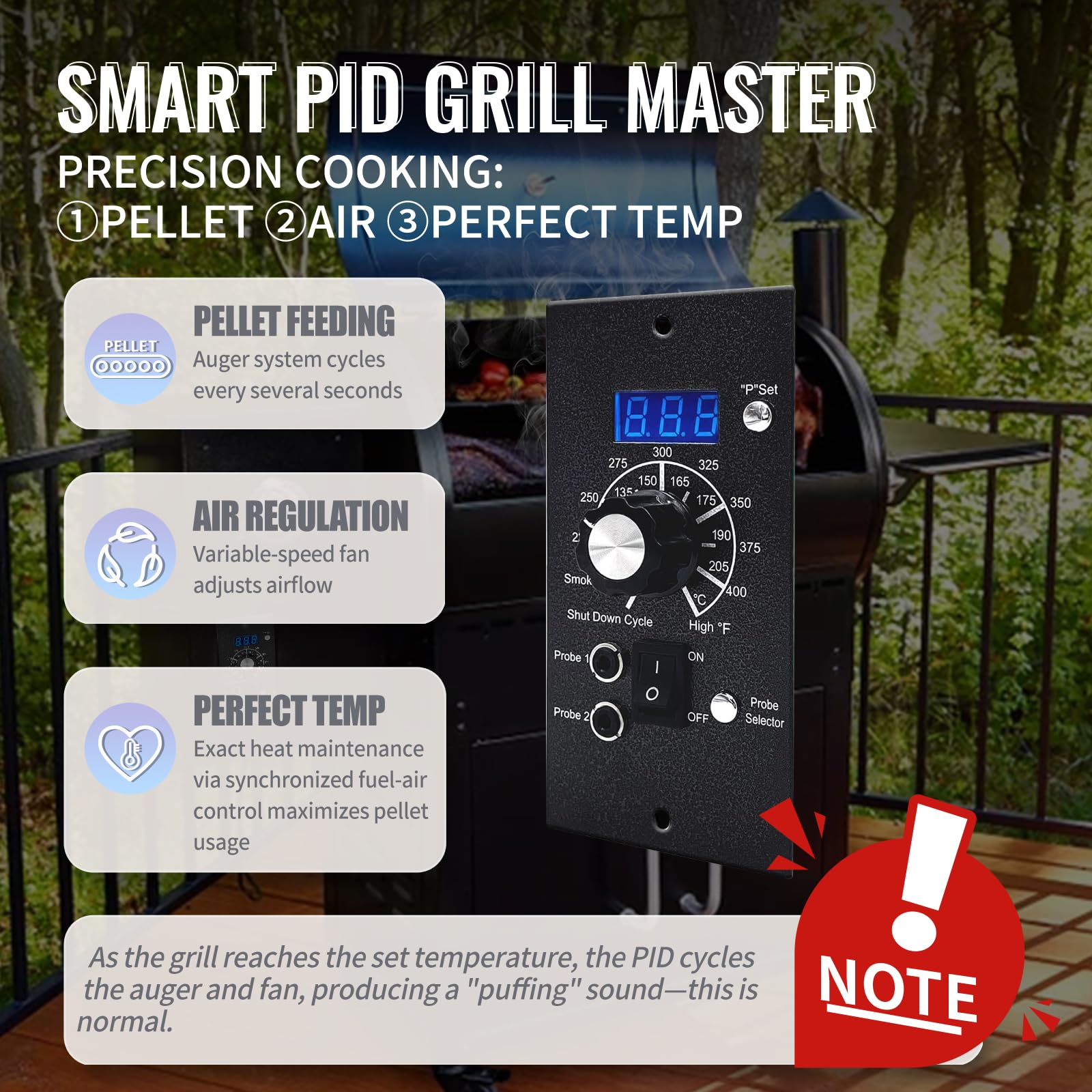 Placa de control PID mejorada (artículo #365) compatible con parrilla y ahumador Traeger Pro Gen 1 - Kit completo de repuesto con controlador digital, Hot Rod, sonda RTD y sondas dobles para carne