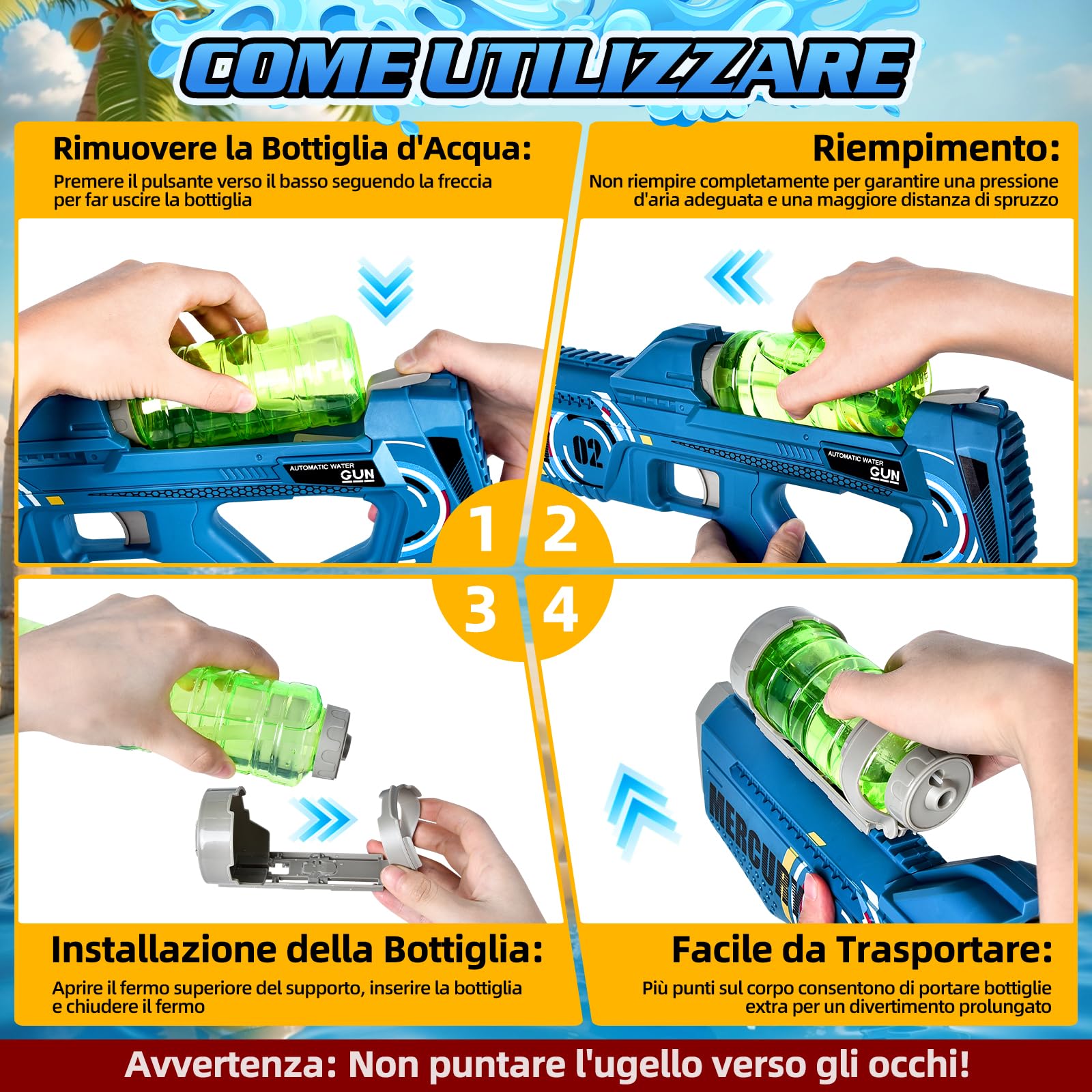 FORMIZON Pistola ad Acqua Elettrica, Pistola ad Acqua Potente con Effetti Sonori e Illuminazione, Pistole ad acqua a Lungo Raggio da 32ft, Adatto per Feste Estive in Piscina e Spiagge