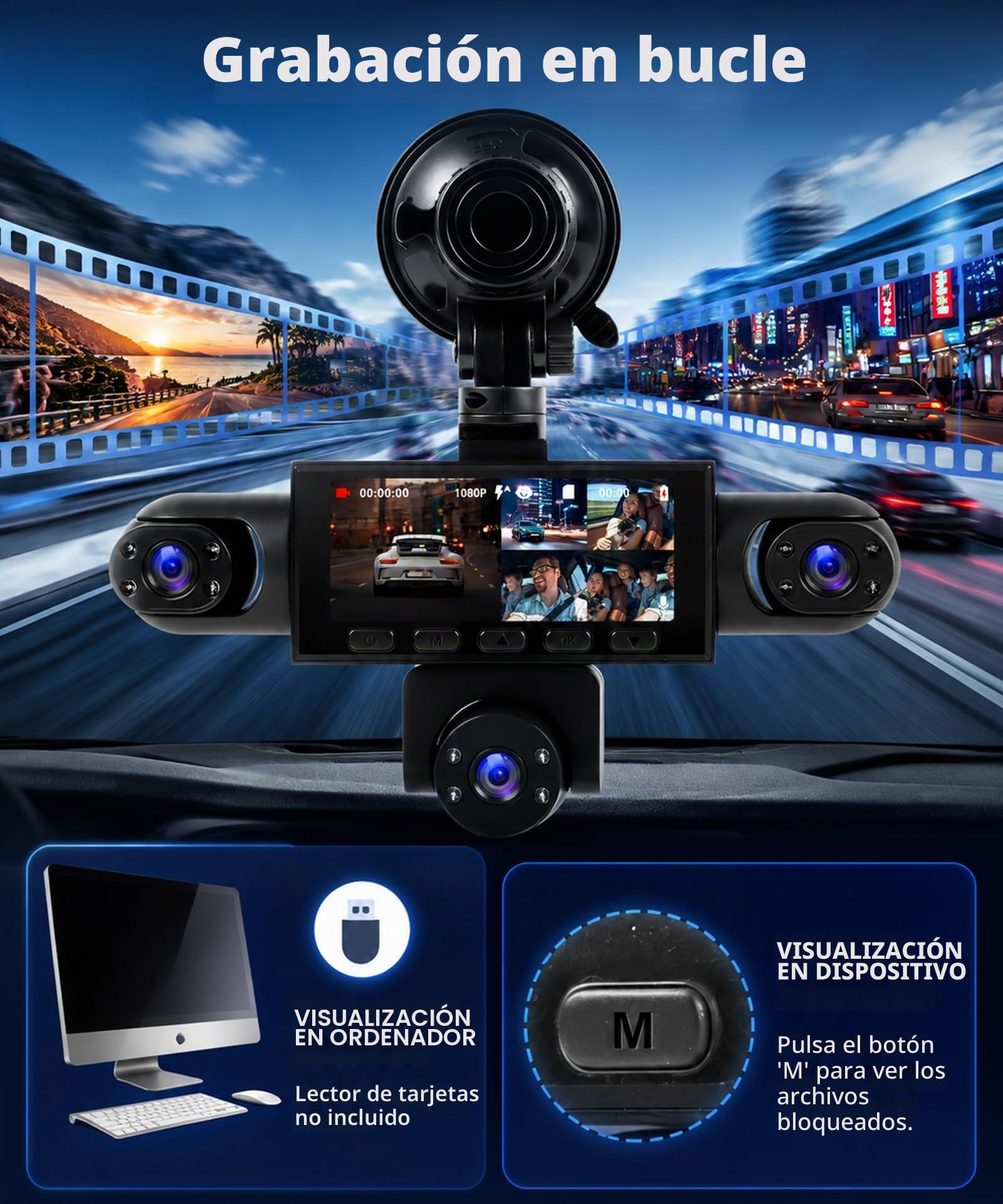 Rimoody 360° 5 Canales Dashcam para Coche, 5 1080P Delantera y Trasera Izquierda Derecha, 3.16 Pulgadas Dash CAM 1080P con Visión Nocturna IR/Vídeo en Bucle/24H Monitor/Asistencia de Estacionamiento