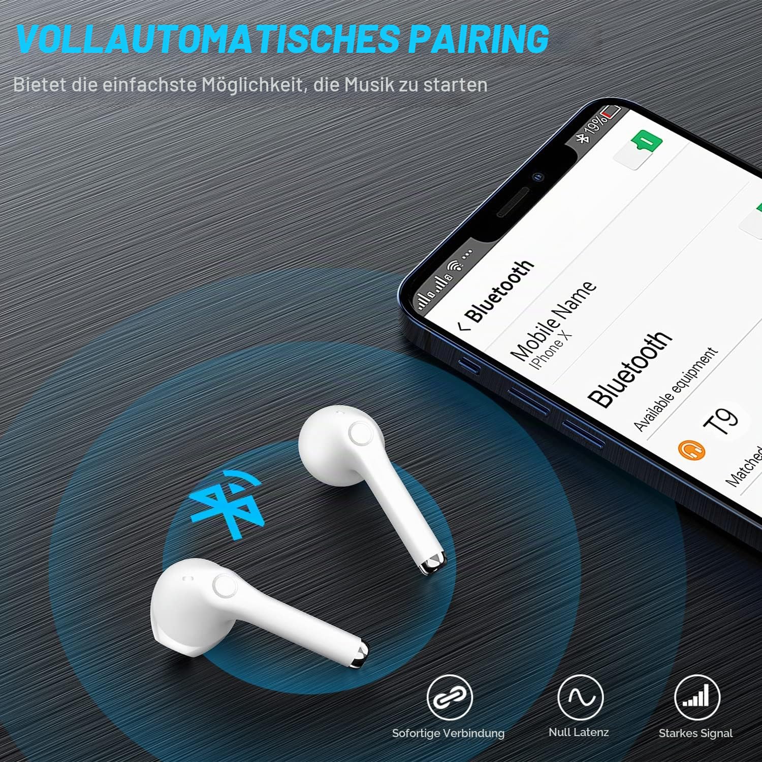 yobola Bluetooth Kopfhörer In Ear, Kopfhörer Kabellos Bluetooth 5.1 HiFi Stereoklang, IPX5 Wasserdicht Kabellose Kopfhörer Touch Control, Wireless Kopfhörer, Eingebautes Mikrofon, für Apple AirPods