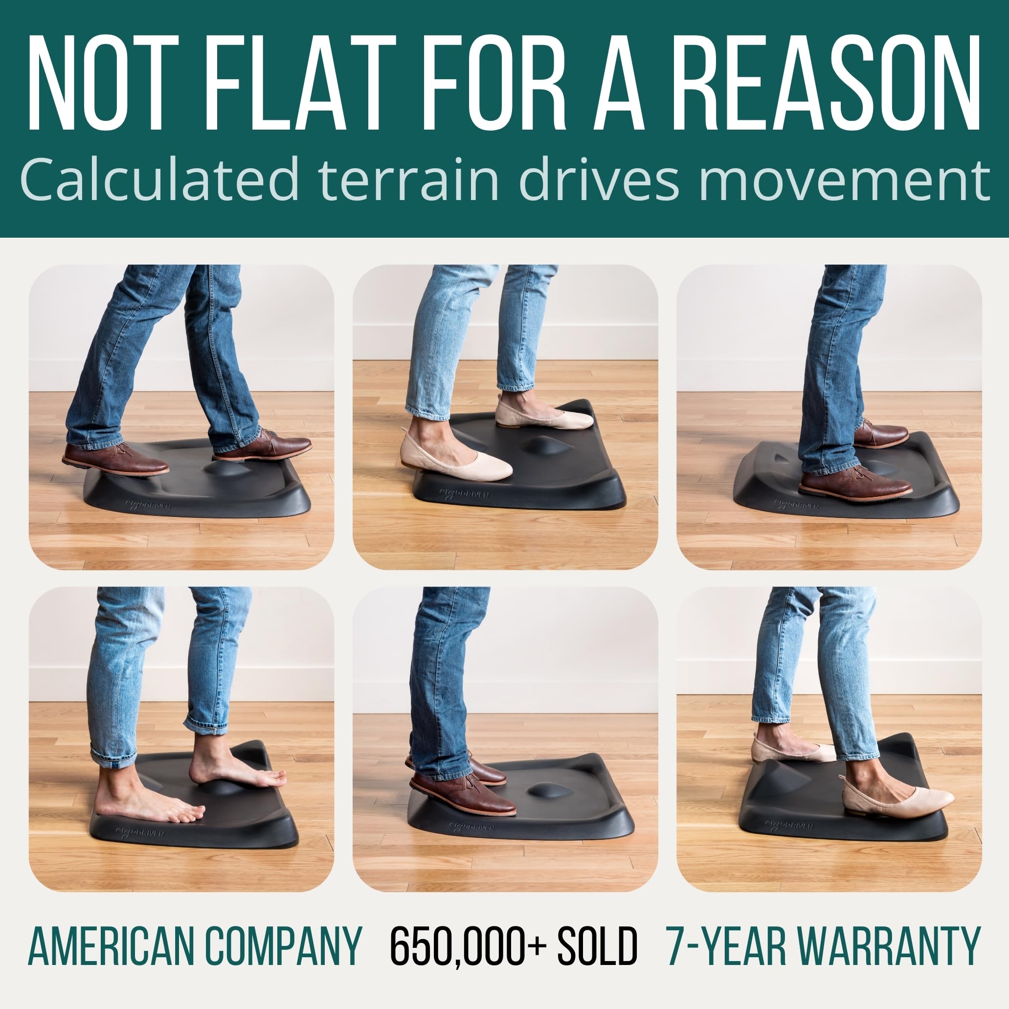 Amazon.com: Topo Comfort Mat by Ergodriven | The Original