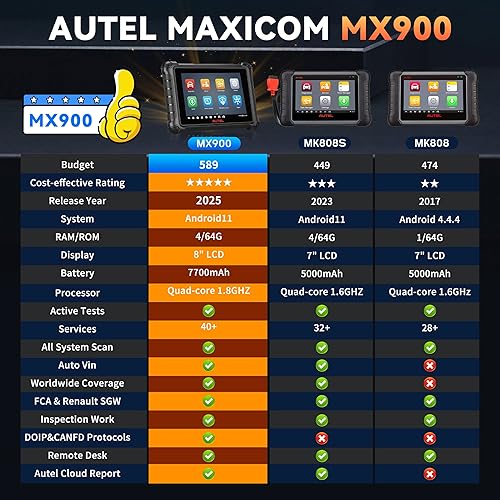 Miniatura 3 de Autel Escáner MaxiCheck MX900 OBD2, igual que MaxiCOM MK900 MK900BT, actualización de MK808 MX808, herramienta de diagnóstico de todos los sistemas