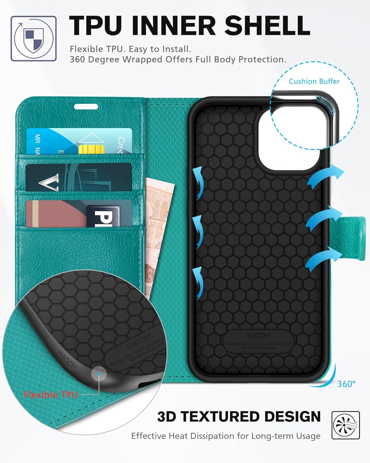 TUCCH Wallet Case for iPhone 13, [RFID Blocking] [3 Card Slots] TPU Interior Protective Case, Magnetic Folio Shockproof PU Leather Stand Flip Cover Compatible with iPhone 13 6.1 5G, Cyan