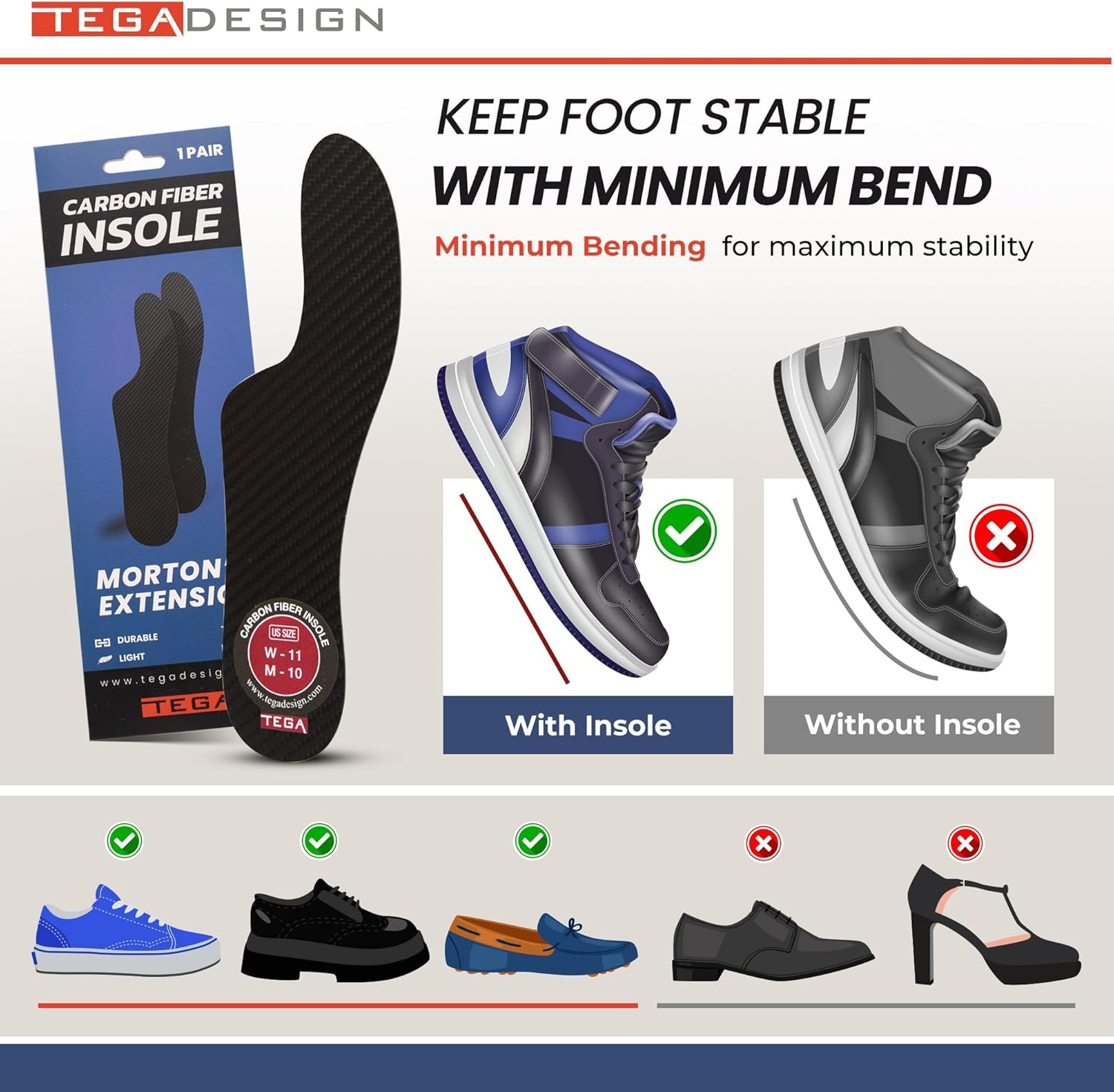 Morton´s Extension Orthotic, Carbon Fiber Rigid Insole - 1 Pair - Morton's Toe, Turf Toe, Hallux Limitus, Hallux Rigidus, Arthritis (W11/M10) - Image 2