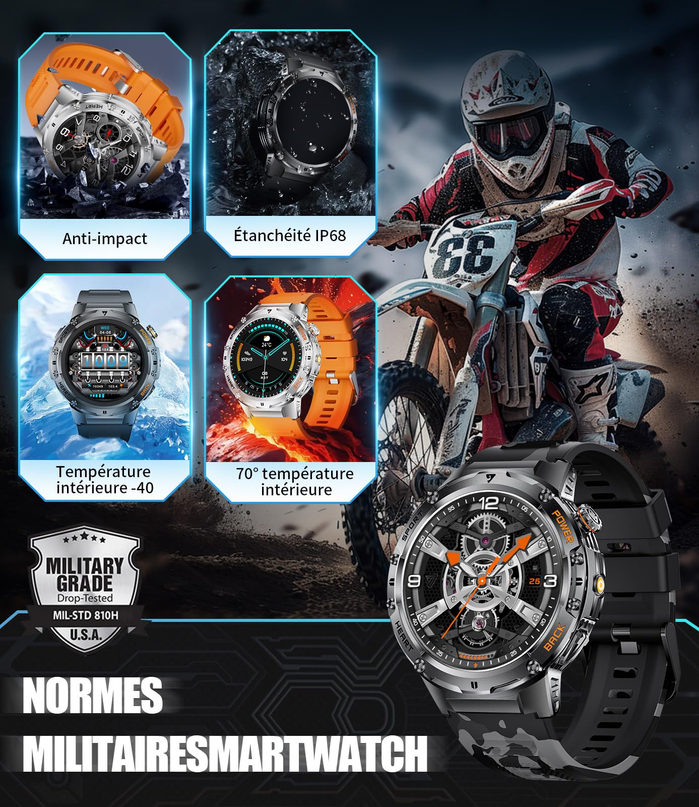 Montre Connectée Homme 1,43'' AMOLED Fitness Tracker Appel Bluetooth Android iOS Sommeil Fréquence Cardiaque Podomètre 5ATM étanche Smartwatch 2 Bracelets