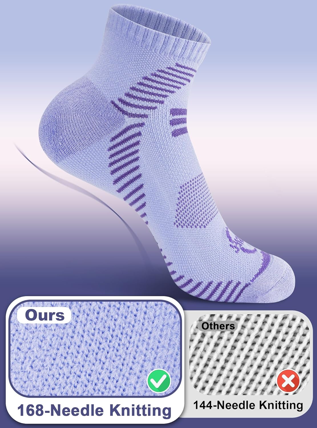 Trusiel Women Ankle Compression Athletic Running Socks No Show Low Cut 5 Pairs - Image 7