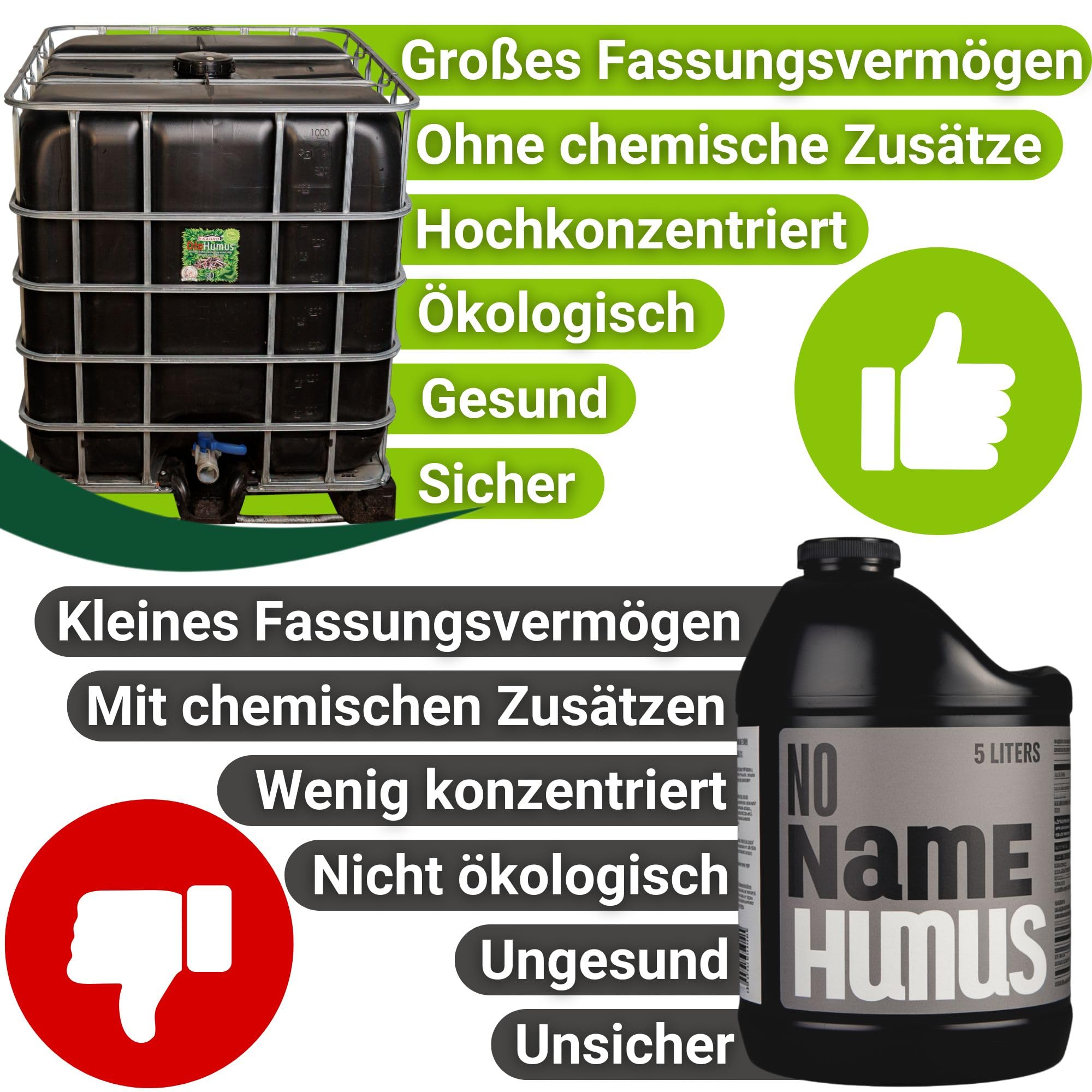 DżoHumus BIO Dünger 1000L Obst und Gemüsedünger | Compo Blumendünger Flüssig für Wachstum | Natürlicher Pflanzendünger für alle Grünpflanzen | Grünpflanzendünger für Große Garten