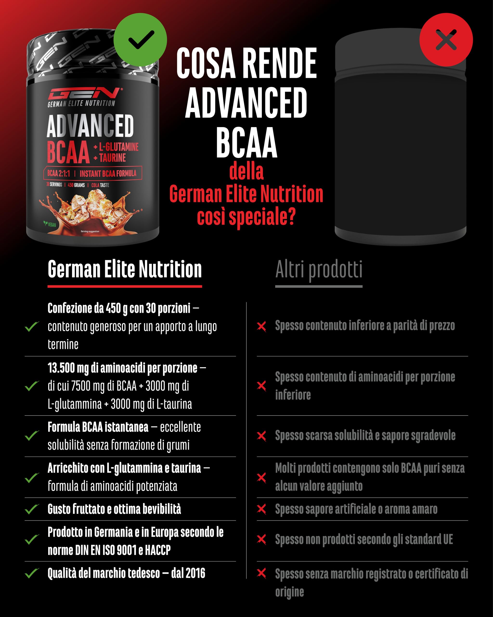 Advanced BCAA in Polvere 450 g - Aminoacidi 2:1:1 con L-glutammina e taurina - BCAA istantanei, ottima solubilità e gusto - Vegano - 30 porzioni (Cola)