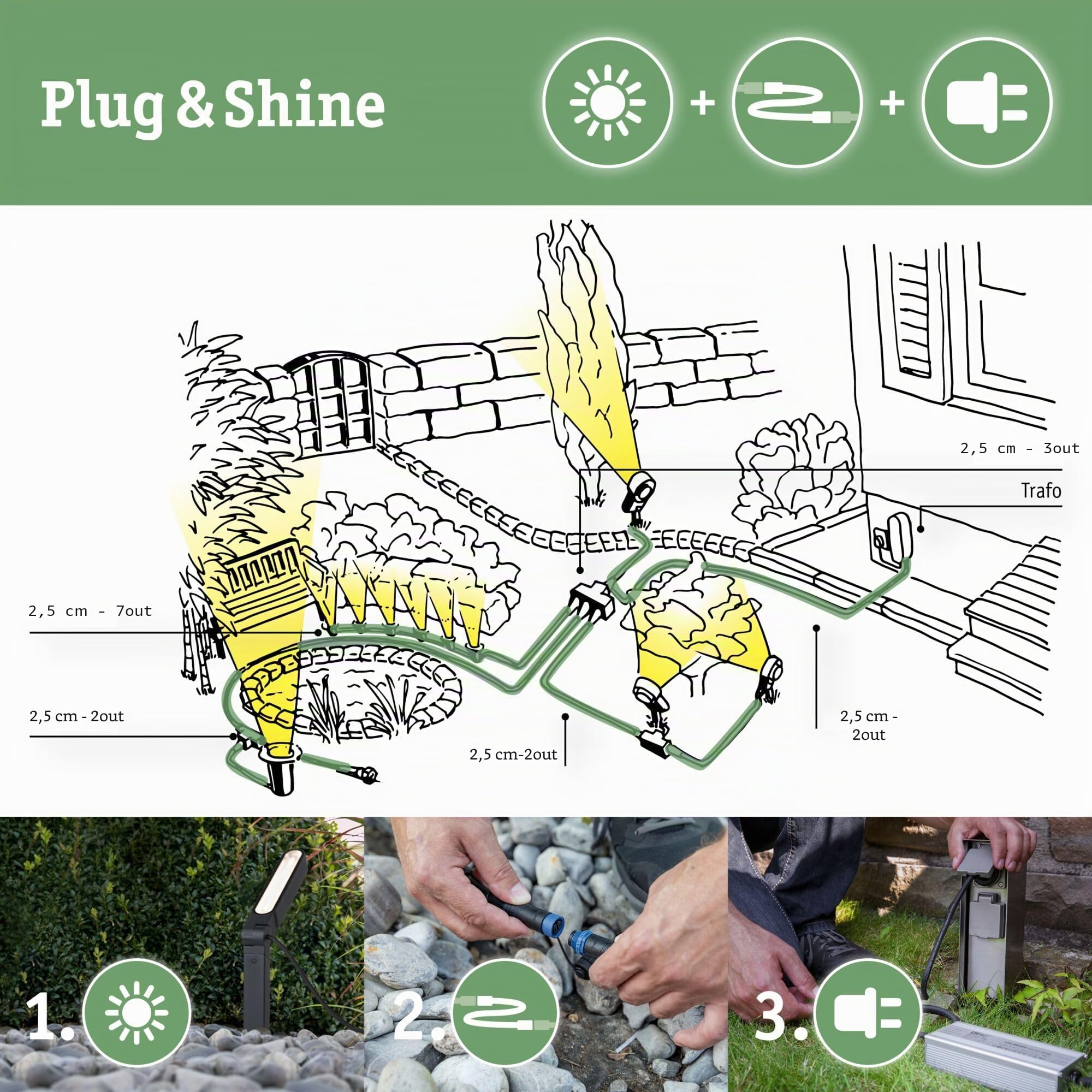 Paulmann 93949 Outdoor Plug&Shine Kit encastrés sol LED, IP67, 3000K, 3x2,5W, 24V, 55 mm, Argent inoxydable, Plastique