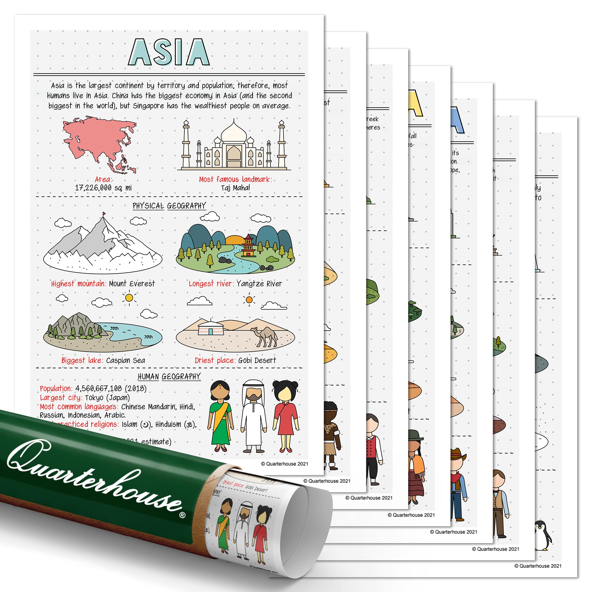 Quarterhouse 7 Poster Seven Continents Set, Social Studies Classroom Learning Materials for K-12 Students and Teachers, 12 x 18 Inches, Made in USA