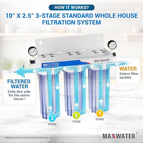 Miniatura 4 de Max Water Sistema de filtración de agua estándar de 3 etapas (bueno para agua de la ciudad) de 10 pulgadas para toda la casa – Sedimento + GAC + CTO