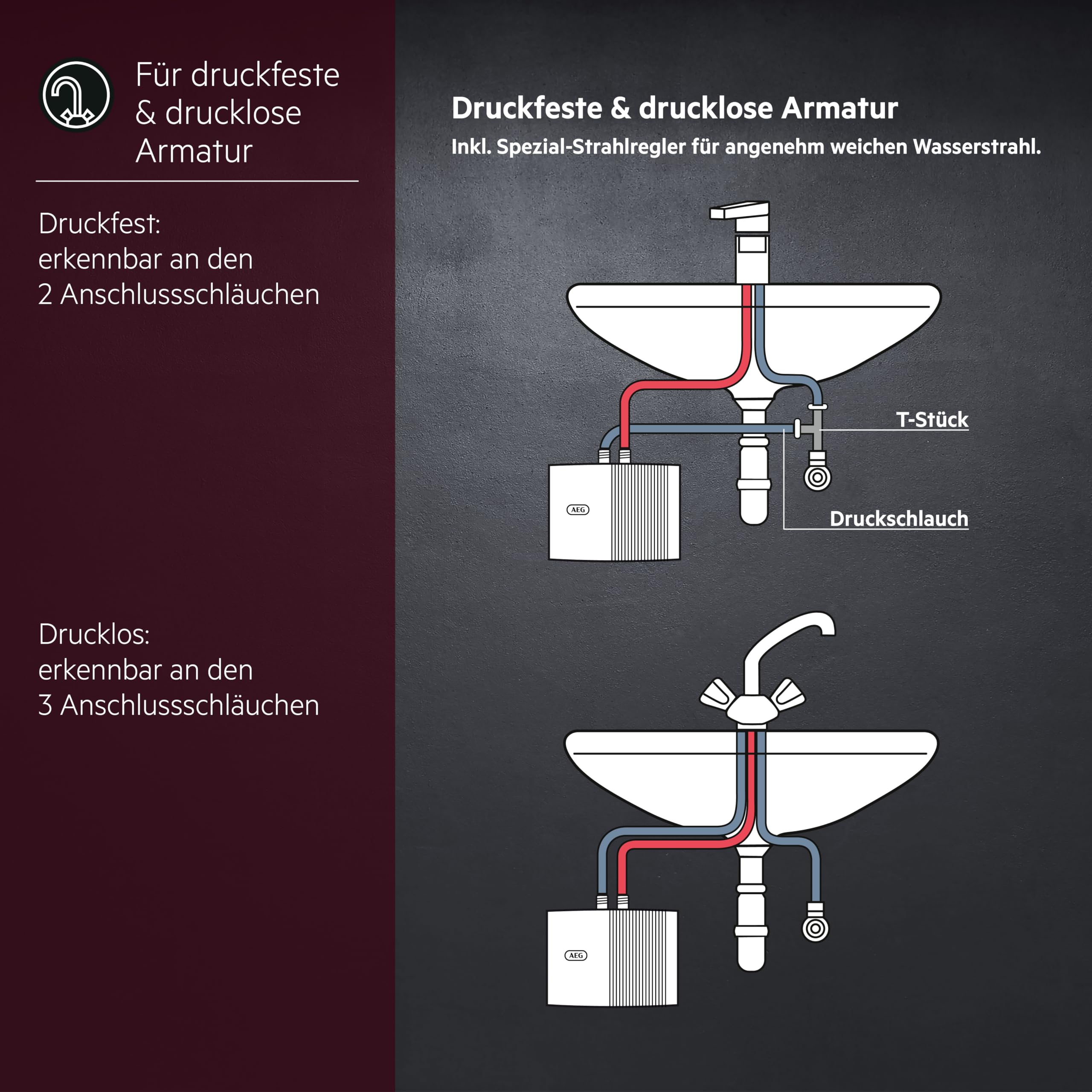 AEG MTE 350 Klein-Durchlauferhitzer 3,5 kW 230V druckfest drucklos Made in Germany